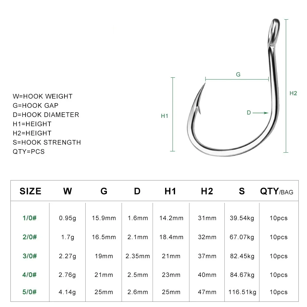 Ring Eye Fishhooks Fishing Hoo - đánh giá và giá Fishing Hook Offset